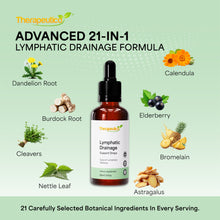 Load image into Gallery viewer, Lymphatic Drainage Drops with Free Lymphatic Drainage Brush and Ebook | All Natural Ingredients | 60ml |