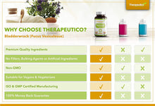 Load image into Gallery viewer, Bladderwrack Capsules | Wild Harvested | 60 Veg Caps | Non-GMO | No Preservatives, Fillers | Vegan | UK Made