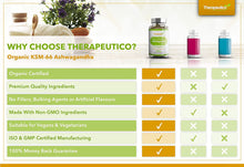 Load image into Gallery viewer, Organic KSM-66® Ashwagandha | 120 Veg Caps | 500mg | No Binders, Fillers, Additives | 4 Month Supply | Premium Quality | Made in UK | Certified Organic by Soil Association| KSM66