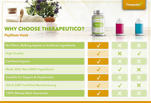 Load image into Gallery viewer, ORGANIC Psyllium Husk Capsules | 150 Veg Caps | 500mg | No Binders, Fillers, Additives | Digestion, Constipation Relief, Weight Loss | Made In UK | Certified Organic By Soil Association | Vegan