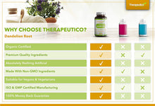 Load image into Gallery viewer, Organic Dandelion Root Capsules with Black Pepper | 60 Veg Caps | Maximum Absorption | SA Certified | No Preservatives | Made in UK | Vegan