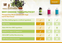 Load image into Gallery viewer, Black Cohosh Capsules | Vegan | No Preservatives | Non-GMO | Made in UK | with Sage Leaf & Red Clover |