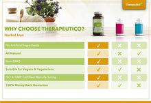 Load image into Gallery viewer, Herbal Iron | Iron Capsules Made from Herbs | 60 Vegan Capsules | Non-GMO | No Preservatives or Fillers |