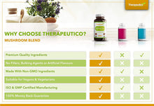 Load image into Gallery viewer, Organic Mushroom Blend | Chaga, Lions Mane, Cordyceps, Reishi, Ginger & Turmeric | 60 Veg Caps | Made in UK | Mushroom Complex | No Fillers, Additives | Vegan | New Improved Formula