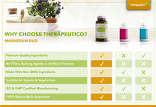 Load image into Gallery viewer, Magnesium Glycinate & Magnesium Malate Blend | High Strength | 250mg | 60 Veg Capsules | Premium Quality | Made in UK | Vegan | Magnesium Duo