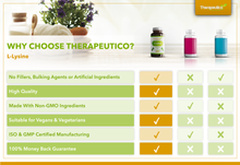 Load image into Gallery viewer, L-Lysine Capsules | Split Dose | 1000mg Serving | Easy Swallow Capsules | 60 Vegan Capsules | UK Made | No Binders, Fillers, Additives