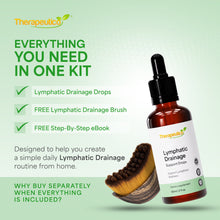 Load image into Gallery viewer, Lymphatic Drainage Drops with Free Lymphatic Drainage Brush and Ebook | All Natural Ingredients | 60ml |

